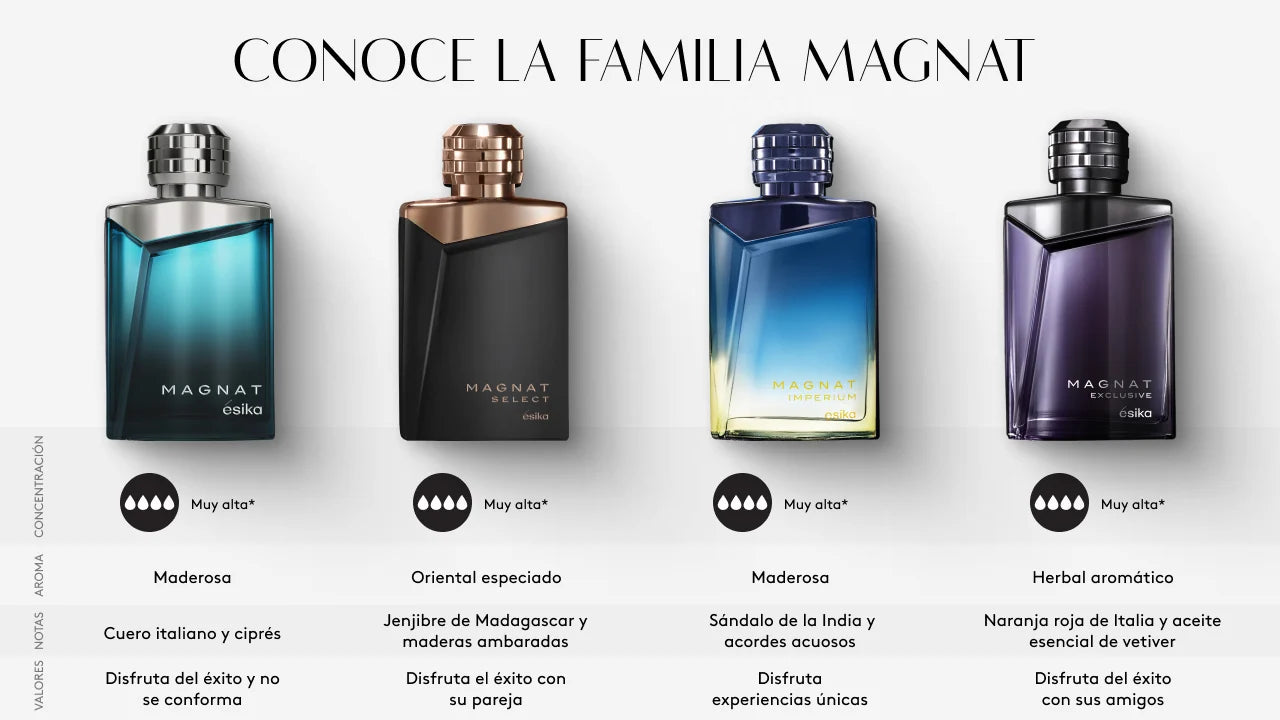PERFUME MAGNAT EXCLUSIVE 100ml