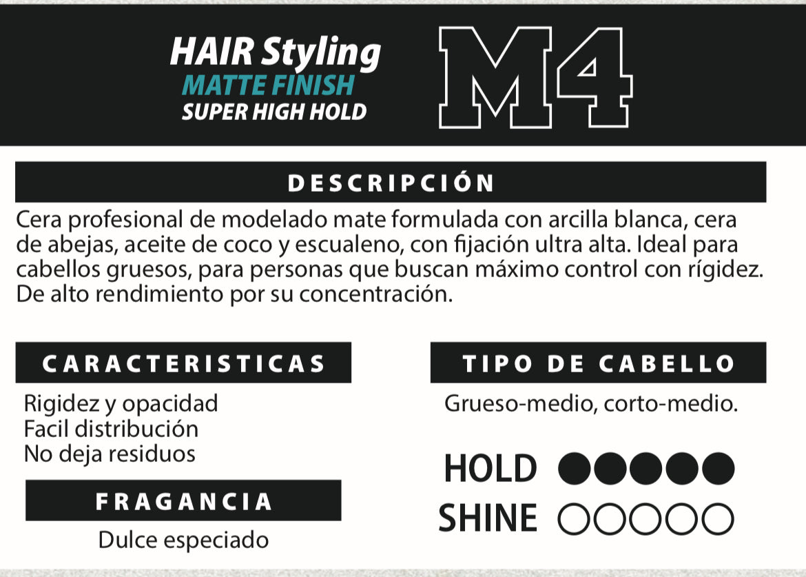 CERA MATTE FINISH M4 100ml NISHMAN