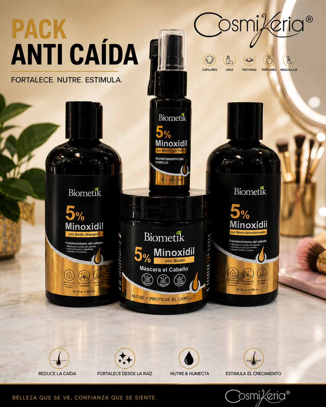kit anticaida minoxidil