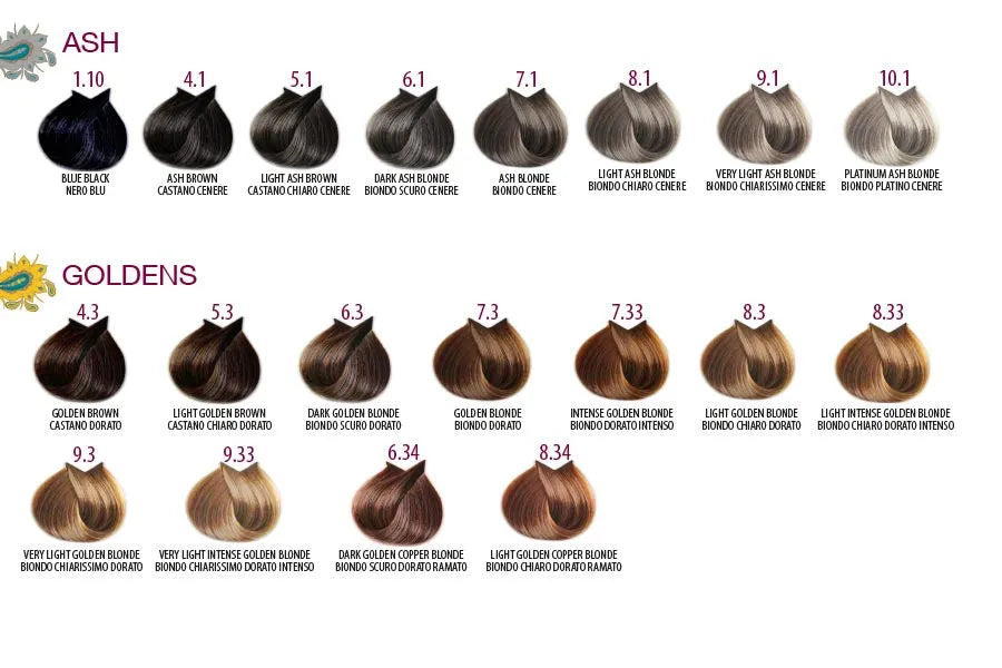 LIFE COLOR TINTE 100ML + OXIDANTE 100ML