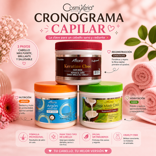 CRONOGRAMA CAPILAR