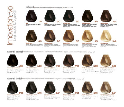 INNOVATION TINTE 100ML + OXIDANTE 150ML