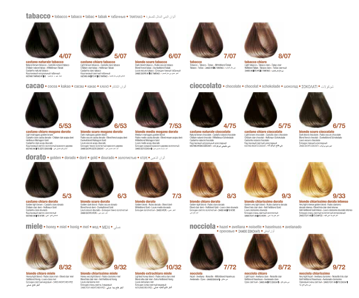 INNOVATION TINTE 100ML + OXIDANTE 150ML