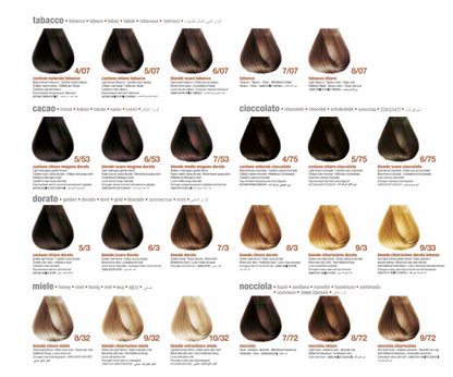 INNOVATION TINTE 100ML + OXIDANTE 150ML