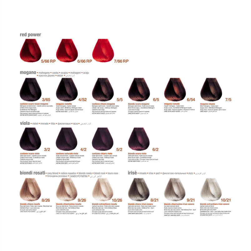 INNOVATION TINTE 100ML + OXIDANTE 150ML