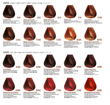 INNOVATION TINTE 100ML + OXIDANTE 150ML