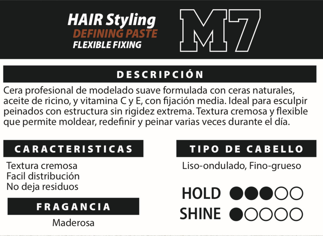 CERA M7 MATTE 100ml NISHMAN