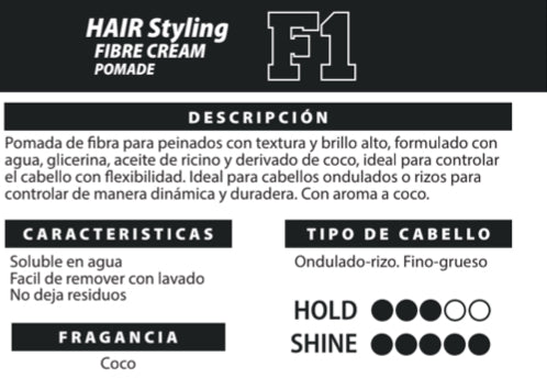 CERA FIBRA CREAM F1 NISHMAN 100ml.