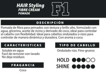 CERA FIBRA CREAM F1 NISHMAN 100ml.