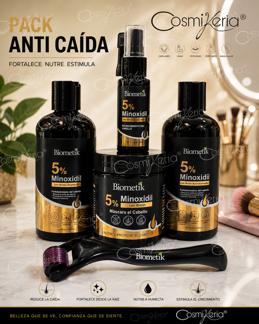 kit anticaida minoxidil