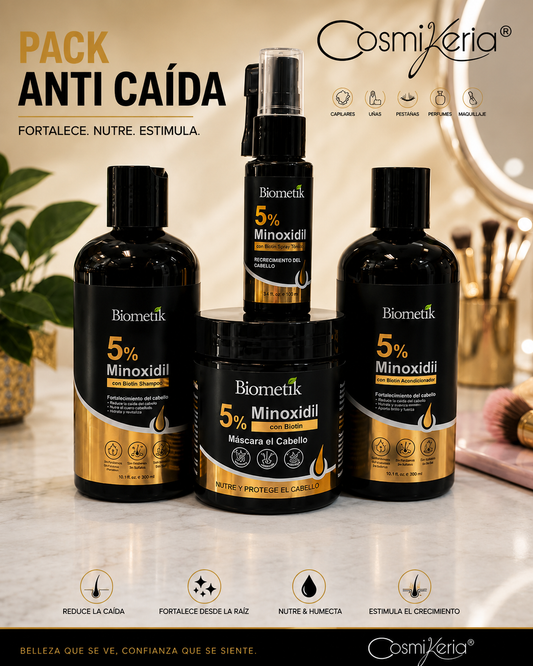 kit anticaida minoxidil