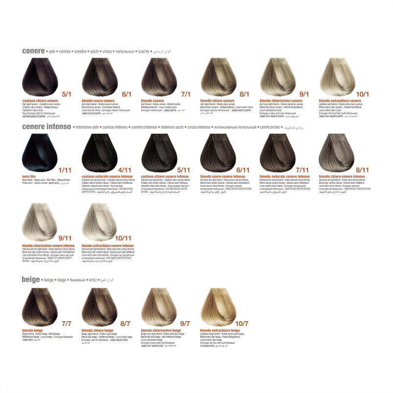 INNOVATION TINTE 100ML + OXIDANTE 150ML