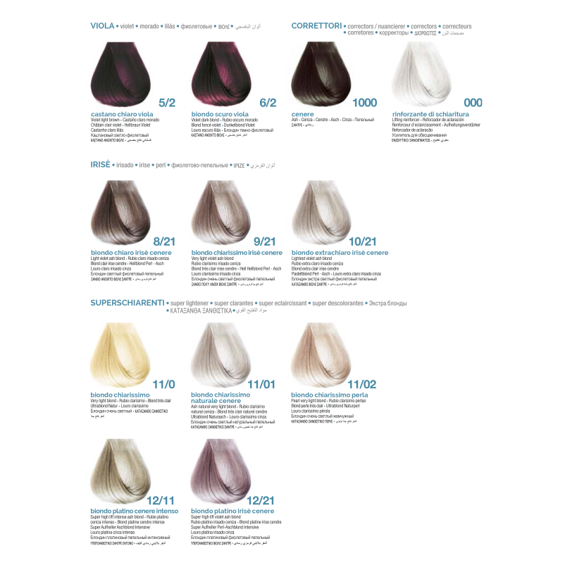 PROCOLOR TINTE 100ML + OXIDANTE 150ML